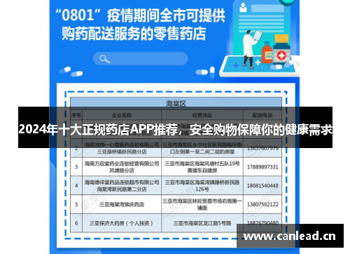 2024年十大正规药店APP推荐,安全购物保障你的健康需求